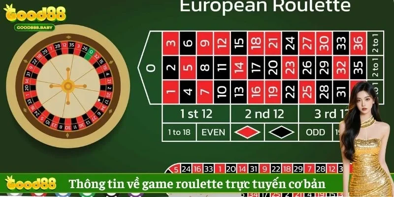 Thông tin về game roulette trực tuyến cơ bản 